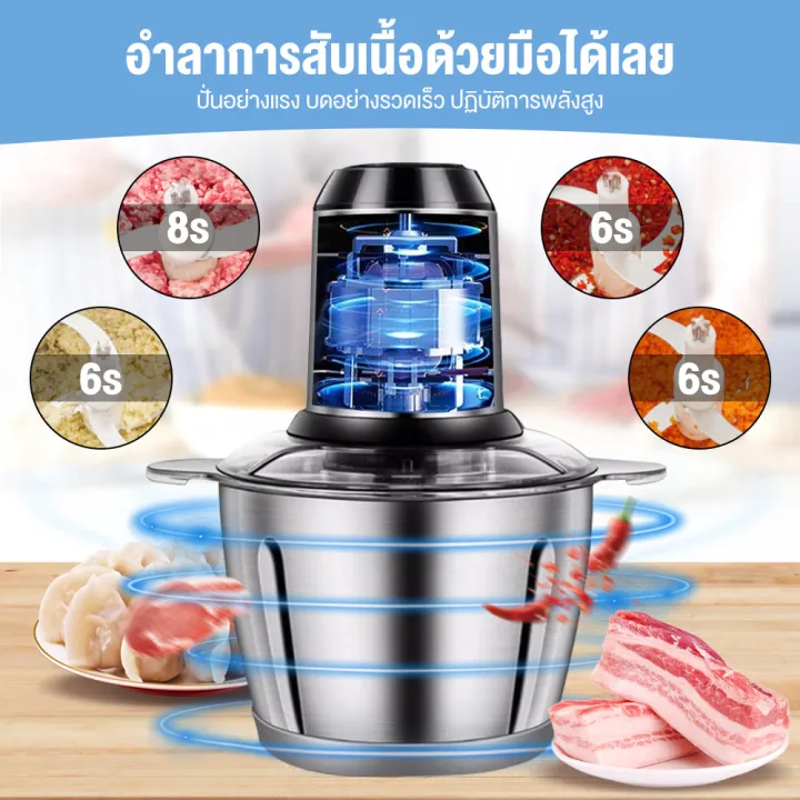 รับประกัน 2 ปี Panasonic เครื่องบด 2ลิตร เครื่องบดเนื้อ เครื่องบดสับ 550W เครื่องปั่นบด เครื่องบดหมูบด เครื่องบดเนื้อไฟฟ้า เครื่องปั่นอาหาร