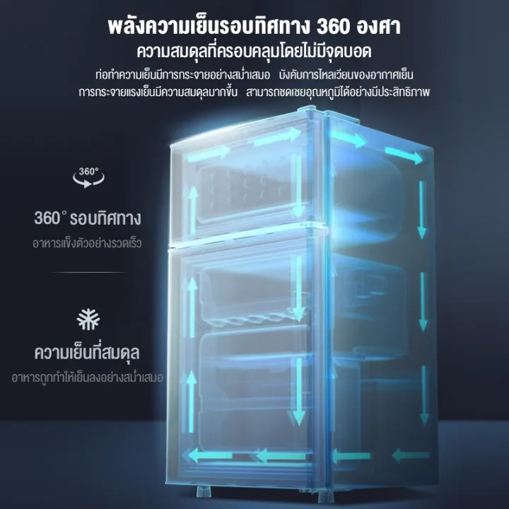 SANDE ตู้เย็น Refrigerator ตู้เย็นมินิ 2 ประตู ช่องฟรีซ 4.1Q ความจุ 98L/148L สามารถใช้ได้ในบ้าน หอพัก ที่ทำงาน