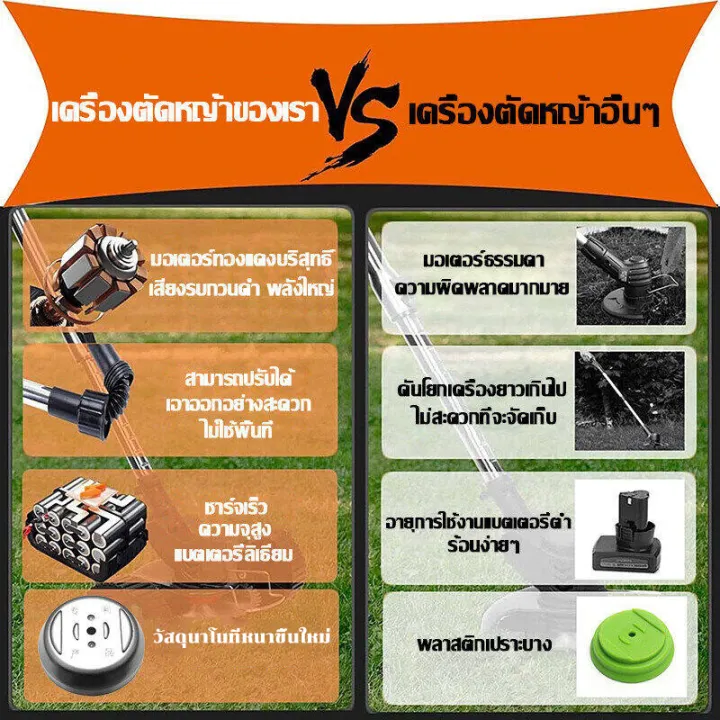 มีการรับประกัน เครื่องตัดหญ้า เครื่องตัดหญ้าไฟฟ้า เครื่องตัดหญ้าไร้สาย ราคาต่ำสุดบนแพลตฟอร์ม 999V/99000mAh/1KG ประสิทธิภาพการตัดสูง ยต่อการใช้สำหรับกำจัดวัชพืชตัดไม้ทวงคืนพื้นที่รกร้าง เครื่องตัดหญ้าแ
