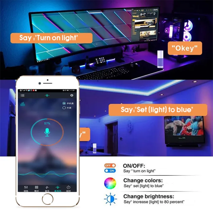 ไฟ led ห้องนอน ไฟติดห้องนอน ไฟติดห้อง ไฟแต่งห้อง ไฟเส้น RGB 5050 แถบไฟ ชุดไฟเส้นLED 5/10/15/20 เมตร ไฟตกแต่งห้อง พร้อมรีโมท ไฟแต่งบ้าน บลูธูทled strip