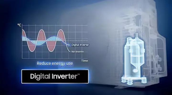 SAMSUNG แอร์ผนัง ขนาด 120000 BTU INVERTER รุ่น AR40H12D0AMN