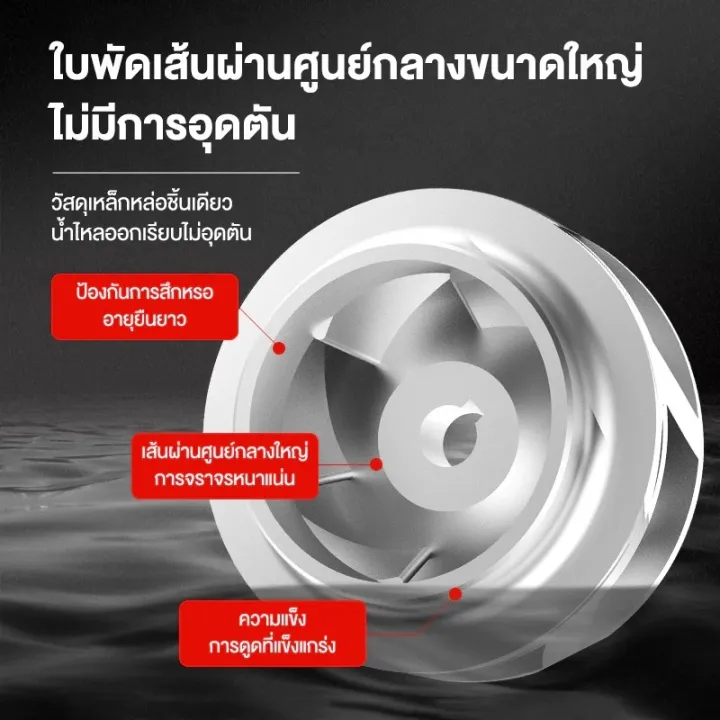 Celoglo ปั๊มน้ำ ปั๊มแช่ ปั๊มจุ่ม ปั๊มแช่ไฟฟ้า ปั้มแช่ดูดโคลน 550W สายไฟ 10 M มอเตอร์ทองแดงแท้ ประสิทธิภาพที่มั่นคง ไหลขนาดใหญ่