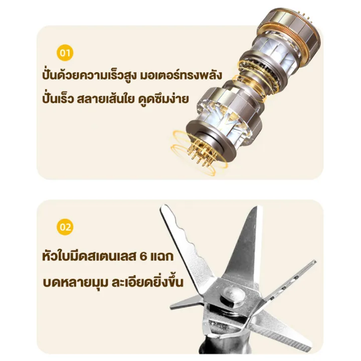 【รับประกัน 10ป】9500W เครื่องปั่นผลไม้ 2.5L เครื่องปั่นอเนกประสงค์ บดน้ำแข็งได้เร็วขึ้น 2 เท่า ซื้อ 1 แถม 1 เครื่องปั่นน้ำผลไม้ Blender.