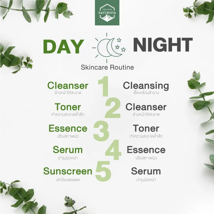 เจลล้างหน้าทีทรี สูตรอ่อนโยน สำหรับคนเป็นสิว และผิวแพ้ง่าย Naturista Tea Tree Facial Cleanser 300ml