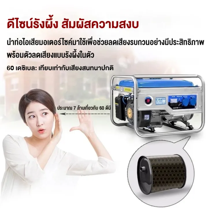 FBS เครื่องปั่นไฟ เครื่องปั่นไฟเบนซิน 4000W 3500W เบนซิน 4 จังหวะ เสียงเงียบ สำหรับใช้ในบ้านขนาดเล็ก 210 ซีซี เครื่องปั่นไฟเบนซิน เครื่องปั่นไฟ กำลังสูง ประหยัดน้ำมัน เสียงดังน้อย แบบพกพา สำหรับใช้กลา
