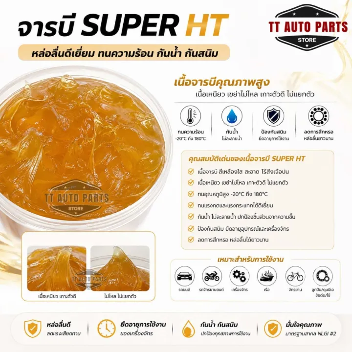 Super HT จารบีทนความร้อน แบ่งขาย 25g 50g 60g 80g 100g Trane Super HT แท้ 100%