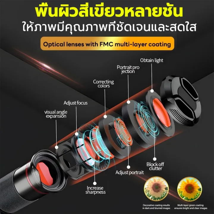เลนส์เทเลโฟโต้ HD ปรับได้ เปลี่ยนโฟกัสแบบหมุน พกพาได้ง่าย ถ่ายภาพนิ่งกันสั่น กล้องใช้ในคอนเสิร์ตโดยเฉพาะ กล้องโทรทรรศน์โลหะซูม ถ่ายภาพนิ่งกันสั่น/ติดตั้งแบบพกพา ยอดเขาเป็นสนามภายในเพียงไม่กี่วิ สิ่งปร