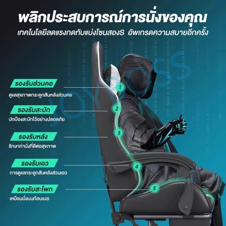 JOYBOSS เก้าอี้เกมมิ่ง เก้าอี้คอม เก้าอี้เล่นเกมแบบเดียวกันสำหรับผู้เล่นมืออาชีพ นั่งสบาย พนักพิงปรับนั่งและนอนได้ Gaming Chair