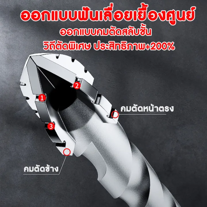 เจาะได้ทุกอย่าง ดอกสว่าน ฟันปลา ดอกสว่านคาร์ไบด์ 12ชิ้น ม่เกิดรอยร้าวขณะเจาะ ดอกสว่านเจาะเหล็ก โลหะ ดอกสว่านคาไบร์ ดอกสว่านเจาะปูนคอนกรีต ดอกสว่านเจาะกระเบื้อง ดอกเจาะกระเบื้อง กระจก ชุดดอกสว่านแท้ ดอ